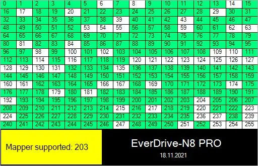 Everdrive N8 Pro - Yellow by Krikzz for NES Krikzz